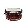 Used Used HHG 6.5X14 Ash Stave Drum Trans Red Trans Red 15