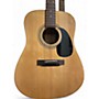 Used Hohner Used Hohner HG26 Natural Acoustic Guitar Natural