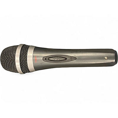 Used ION Microphone Dynamic Microphone