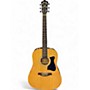Used Ibanez IJV50 Natural Acoustic Guitar Natural