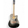Used Janerock JR12CE Black 12 String Acoustic Electric Guitar Black