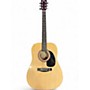 Used Johnson JG610 Natural Acoustic Guitar Natural