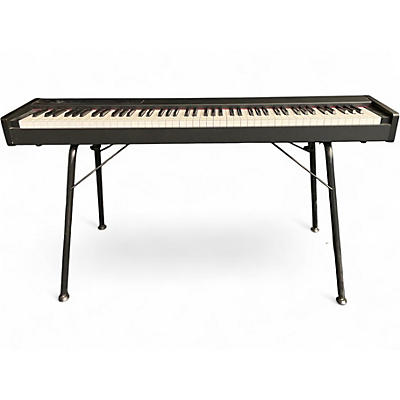 Used KORG D1 Digital Piano