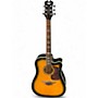 Used Keith Urban KEITH URBAN PLAYER PACK  SUNBURST Acoustic Guitar Pack SUNBURST