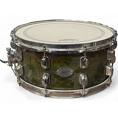 Used Logos 14X6 Fatback Series Snare Nuclear Green Drum
