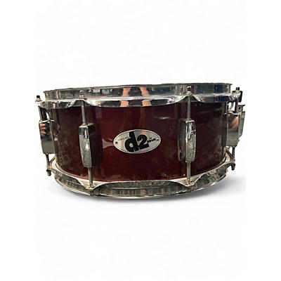 Used Ludwig 12in WEATERMASTER Candy Apple Red Drum