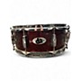Used Ludwig 12in WEATERMASTER Candy Apple Red Drum Candy Apple Red 30