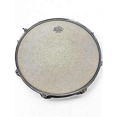 Used Ludwig 14.25in ROCKERS White Drum