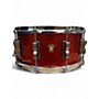 Used Ludwig 14X6.5 Classic Maple SNARE  RED SPARKLE Drum RED SPARKLE 213