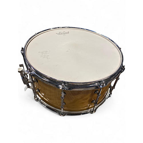 Used Ludwig 14X6.5 Classic Snare Bird's Eye Maple Drum Bird's Eye Maple 213