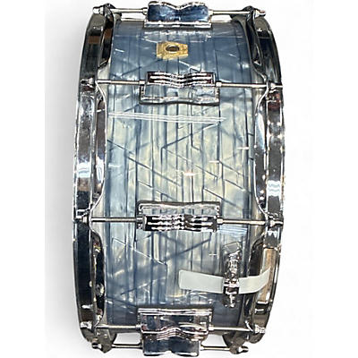 Used Ludwig 14X6.5 Classic Snare Sky Blue Pearl Drum