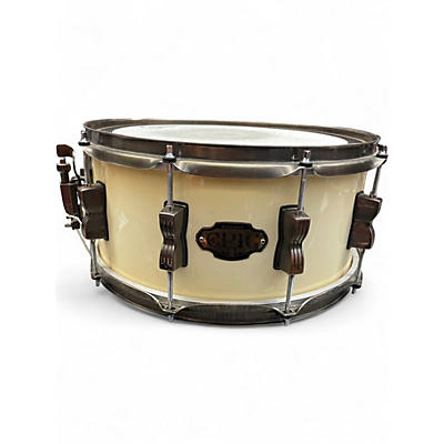 Used Ludwig 14X6.5 Epic Snare Antique White Drum