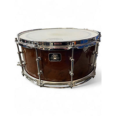 Used Ludwig 14X6.5 Universal Walnut Drum