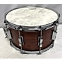 Used Ludwig Used Ludwig 14X8 STANDARD MAPLE SNARE Drum AGED CHESTNUT AGED CHESTNUT 216