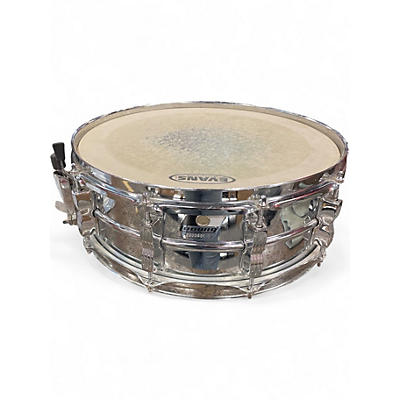 Used Ludwig 14in Accent CS Snare Chrome Drum