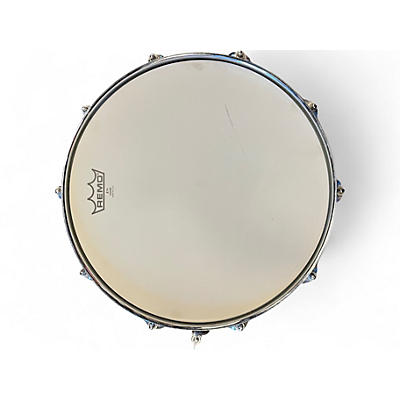 Used Ludwig 14in Accent CS custom Blue Drum