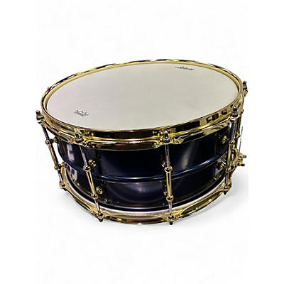 Used Ludwig 14in BLUEPHONIC Blue Drum