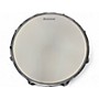 Used Ludwig 14in BackBeat Snare 14in Black Drum Black 33