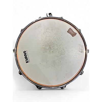 Used Ludwig 14in COPPER PHONICS 14X5 RAW SMOOTH COPPER Drum