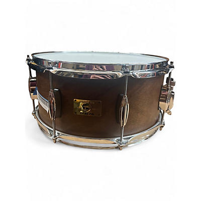 Used Ludwig 14in HIP PIG SNARE MAHOGANY Drum