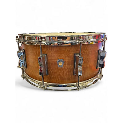 Used Ludwig 14in Neusonic Maple/Cherry Hybrid Natural Drum