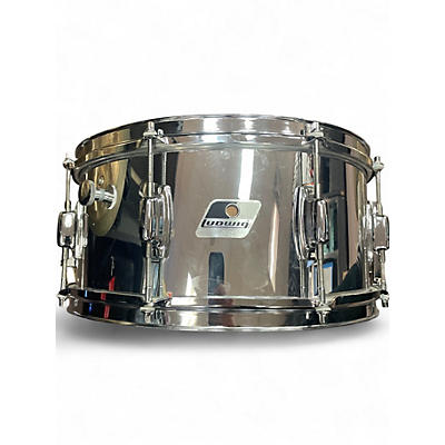 Used Ludwig 14in ROCKER CHROME Chrome Drum