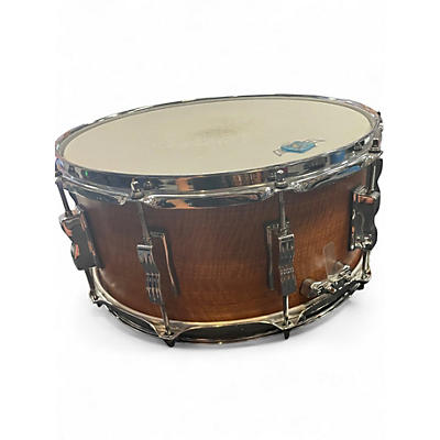 Used Ludwig 14in standard maple Natural Drum