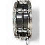 Used Ludwig 5.5X14 Acrolite Snare GALAXY Drum GALAXY 10