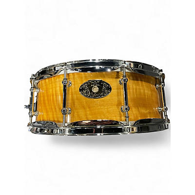 Used Ludwig 5X14 100th Anniversary Maple Drum
