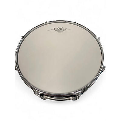 Used Ludwig 5X14 ACROLITE BLACK GALAXY Drum