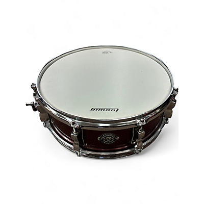 Used Ludwig 5X14 Breakbeats By Questlove Snare RED SPARKLE Drum