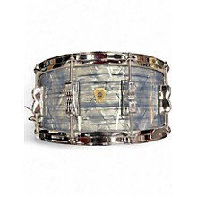 Used Ludwig 6.5X14 Classic Maple Snare Drum Sky Blue Pearl Drum