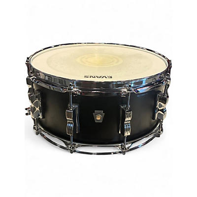 Used Ludwig 6.5X14 NeuSonic Black Velvet Drum