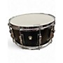 Used Ludwig 6.5X14 Neusonic Black Drum Black 15