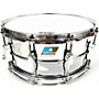 Used Ludwig Used Ludwig 6.5X14 Supraphonic Snare Drum Aluminum Aluminum 15