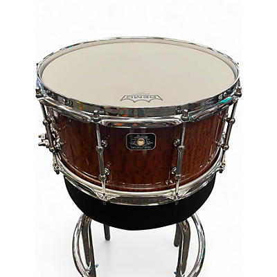Used Ludwig 6.5X14 UNIVERSAL BEECH Drum