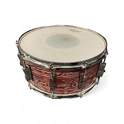 Used Ludwig 6X14 Classic Snare red oyster finish Drum