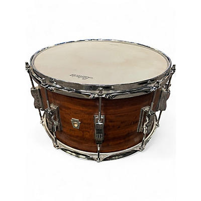Used Ludwig 7X14 Standard Maple Walnut Drum