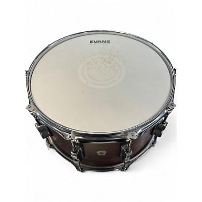 Used Ludwig 8X14 standard maple Brown Drum