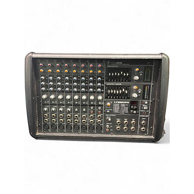 Used Mackie PPM608 Powered Mixer