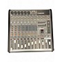 Used Mackie PROFX12 Unpowered Mixer