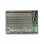Used Mackie PROFX22V3 Unpowered Mixer