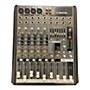 Used Mackie PROFX8 Unpowered Mixer