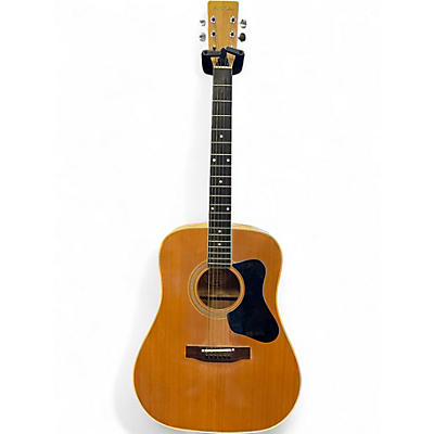 Used Madeira A30 NATURAL Acoustic Guitar