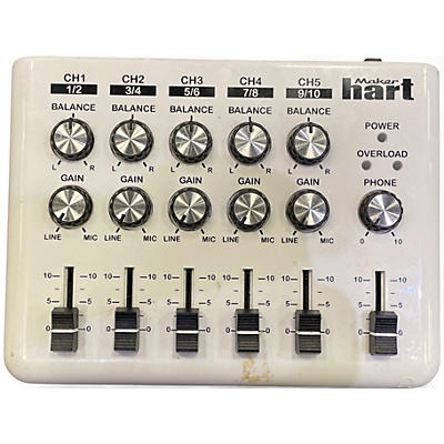 Used Maker Hart Loop Mixer Powered Mixer