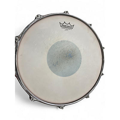 Used Mapex 14X6 BLACK PANTHER PREDATOR Copper Drum