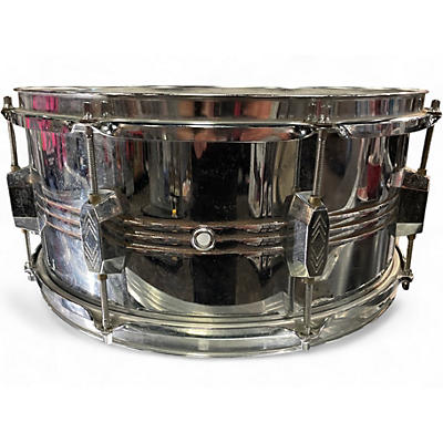 Used Mapex 14X6.5 chromium Chrome Drum