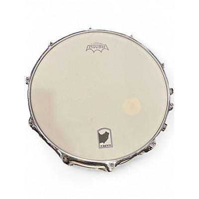 Used Mapex 14in BLACK PANTHER CYRUS STEEL Drum