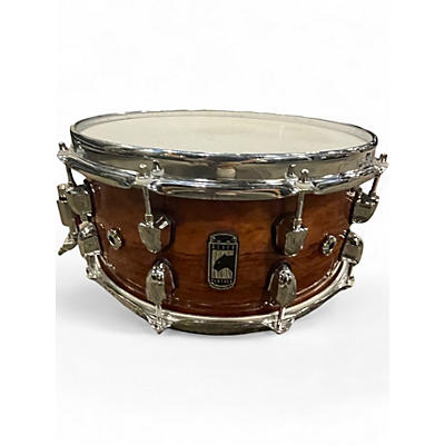 Used Mapex 14in blank panther Mahogany Drum