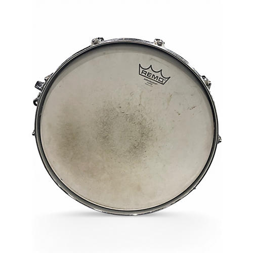 Used Mapex 5.5X14 Black Panther Premium Snare Black Drum Black 10